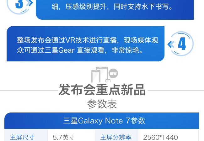 手機鋼化膜